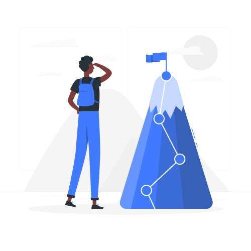 Our Journey in Software Development